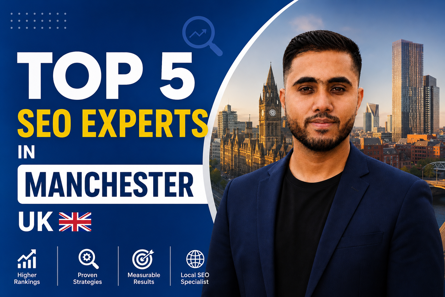 Top 5 SEO Experts in Manchester UK 2026 | Shawon Kumar Diptao