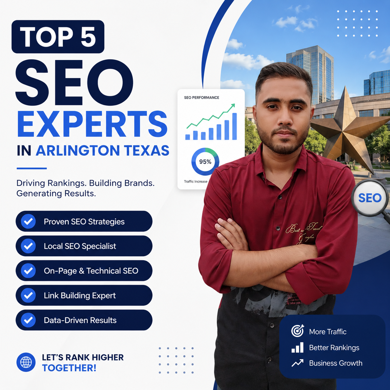 Top 5 SEO Experts in Arlington, Texas 2026 | Shawon Kumar