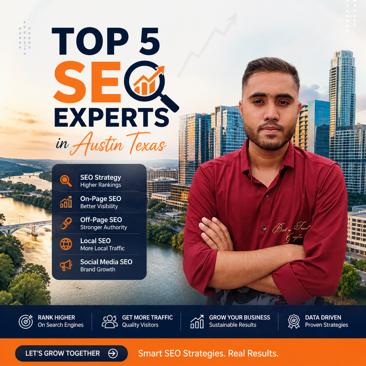 Top 5 SEO Experts in Austin, Texas 2026 | Shawon Kumar Diptao
