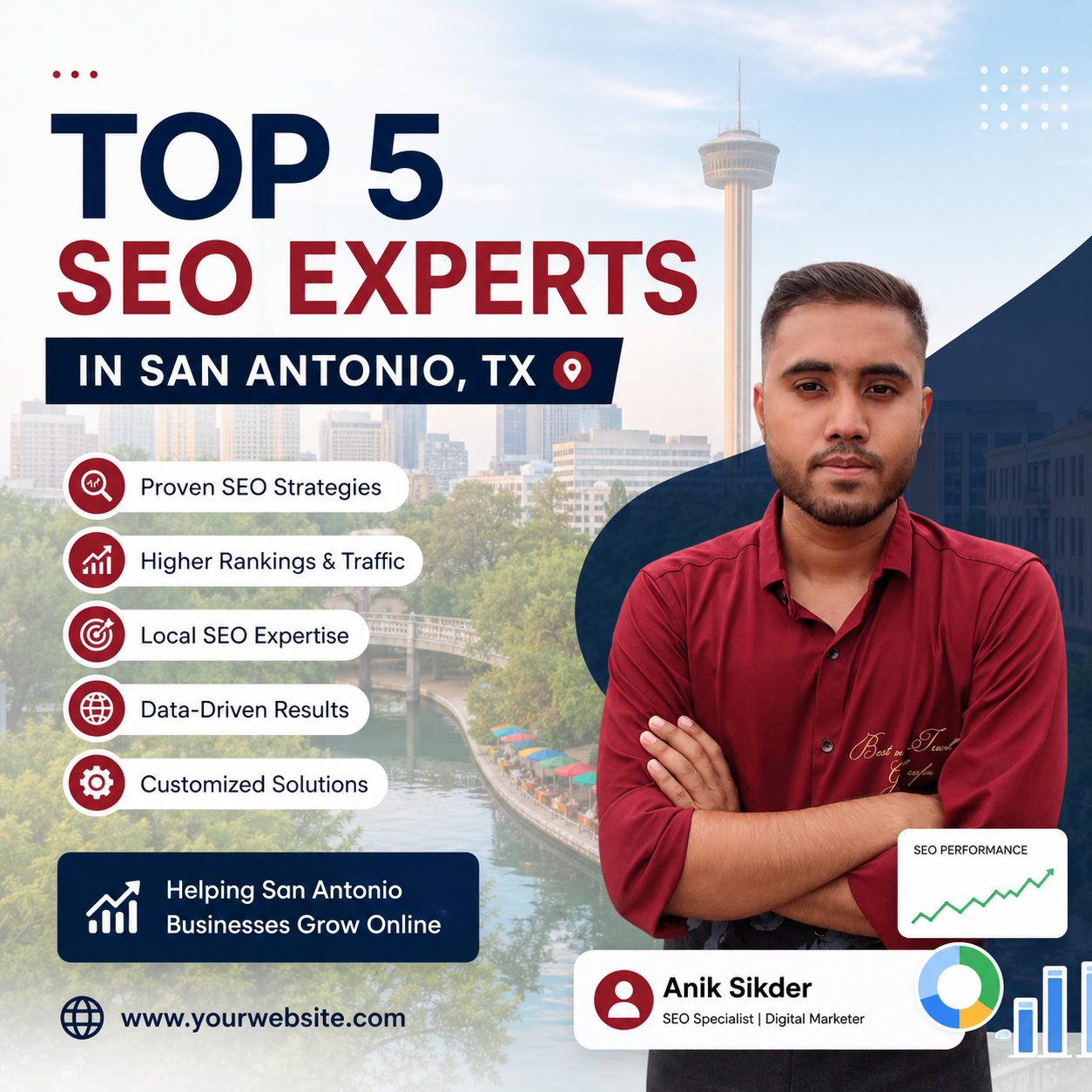 Top 5 SEO Experts in San Antonio TX 2026 | Shawon Kumar