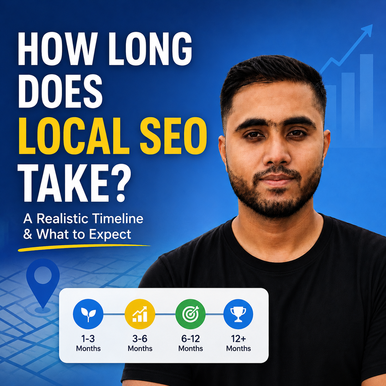 How Long Does Local SEO Take? 2026 Guide | Shawon Kumar Diptao