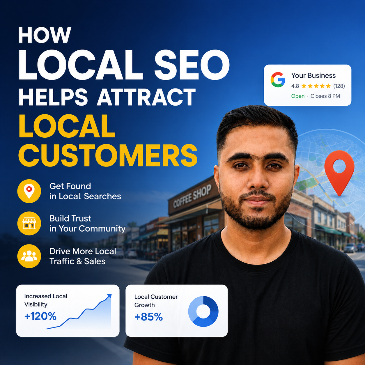 How Roofing SEO Wins Local Leads | Shawon Kumar Diptao