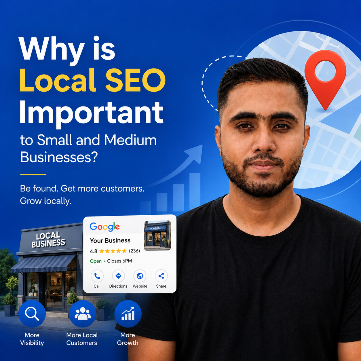 Why is Local SEO Important to Small and Medium Businesses | Shawon