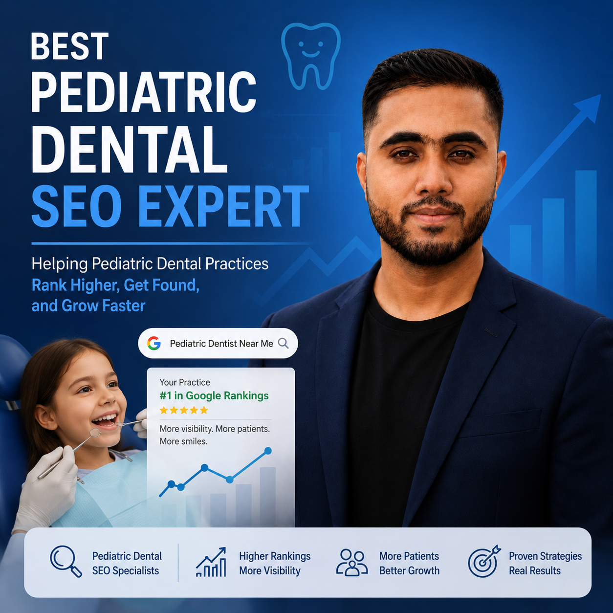 Best Pediatric Dental SEO Expert | Shawon Kumar Diptao