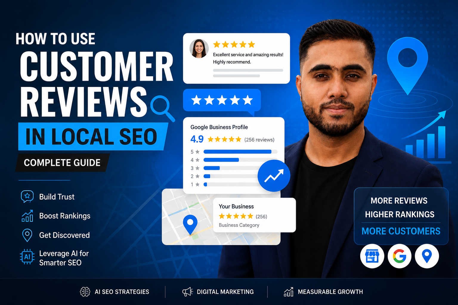 How to Use Customer Reviews in Local SEO Guide | Shawon Kumar