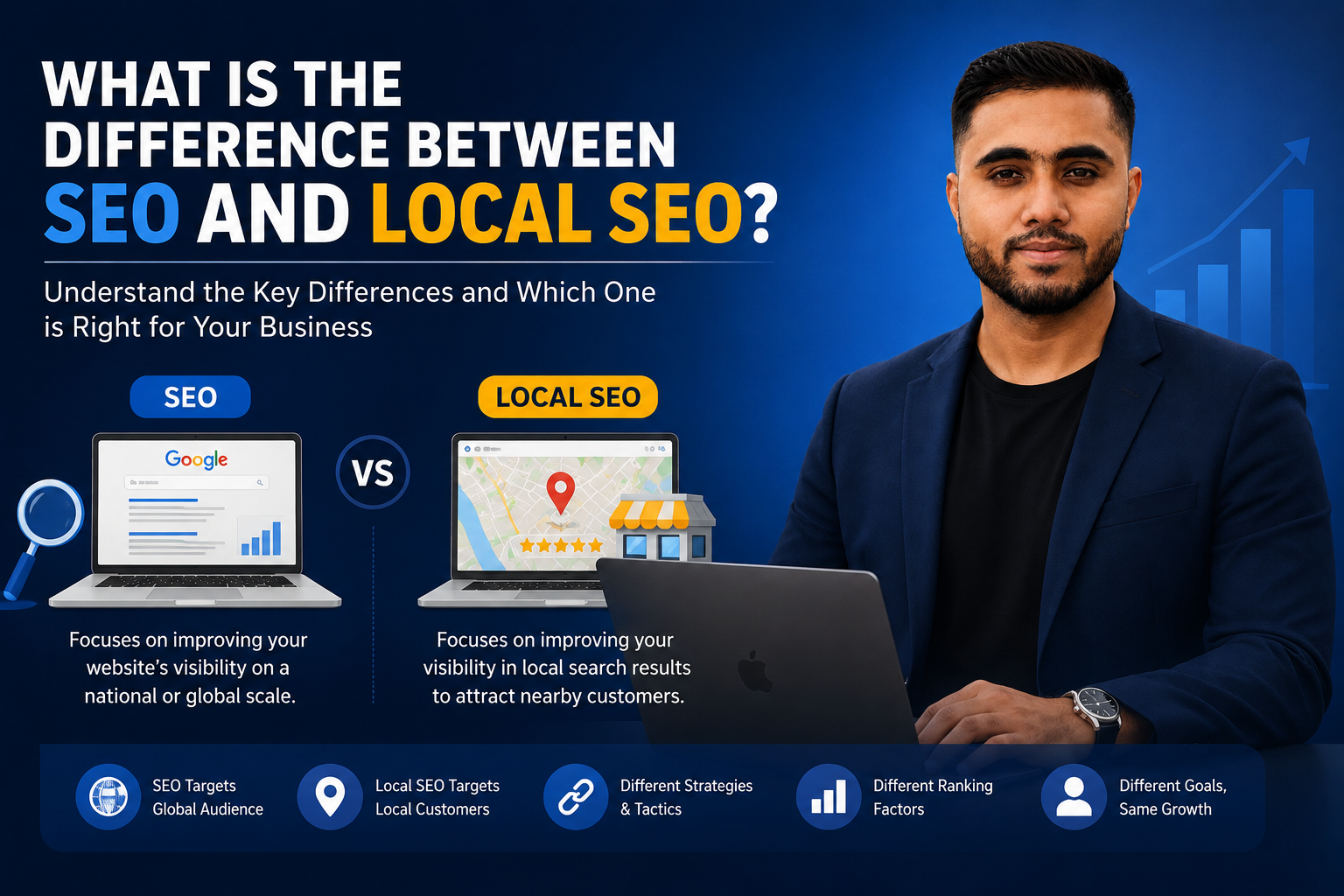 What Is the Difference Between SEO and Local SEO? | Shawon Kumar