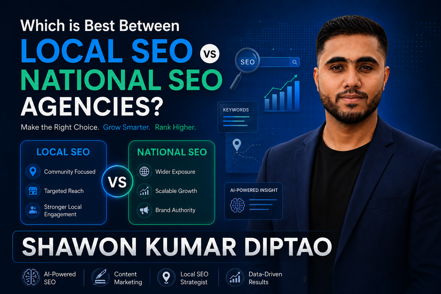 Which Is Best Between Local SEO vs National SEO Agencies?