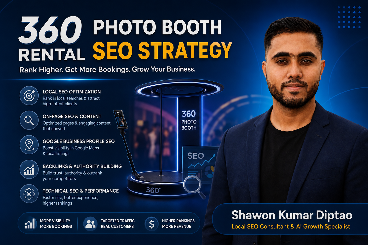 360 Photo Booth Rental SEO Strategy for Google & AI Overviews
